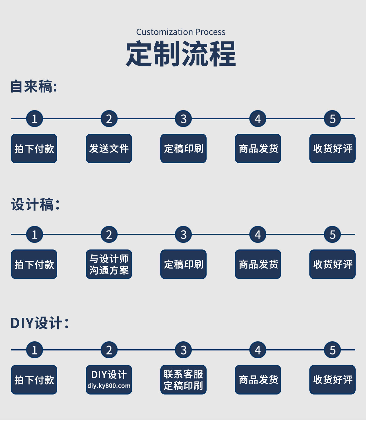 2021台历印刷定制